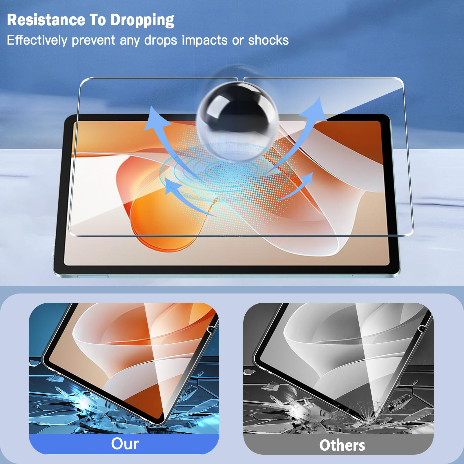 Tablet Screen Protector for Bl - Blackview Tablet Accessories ulasan dan harga