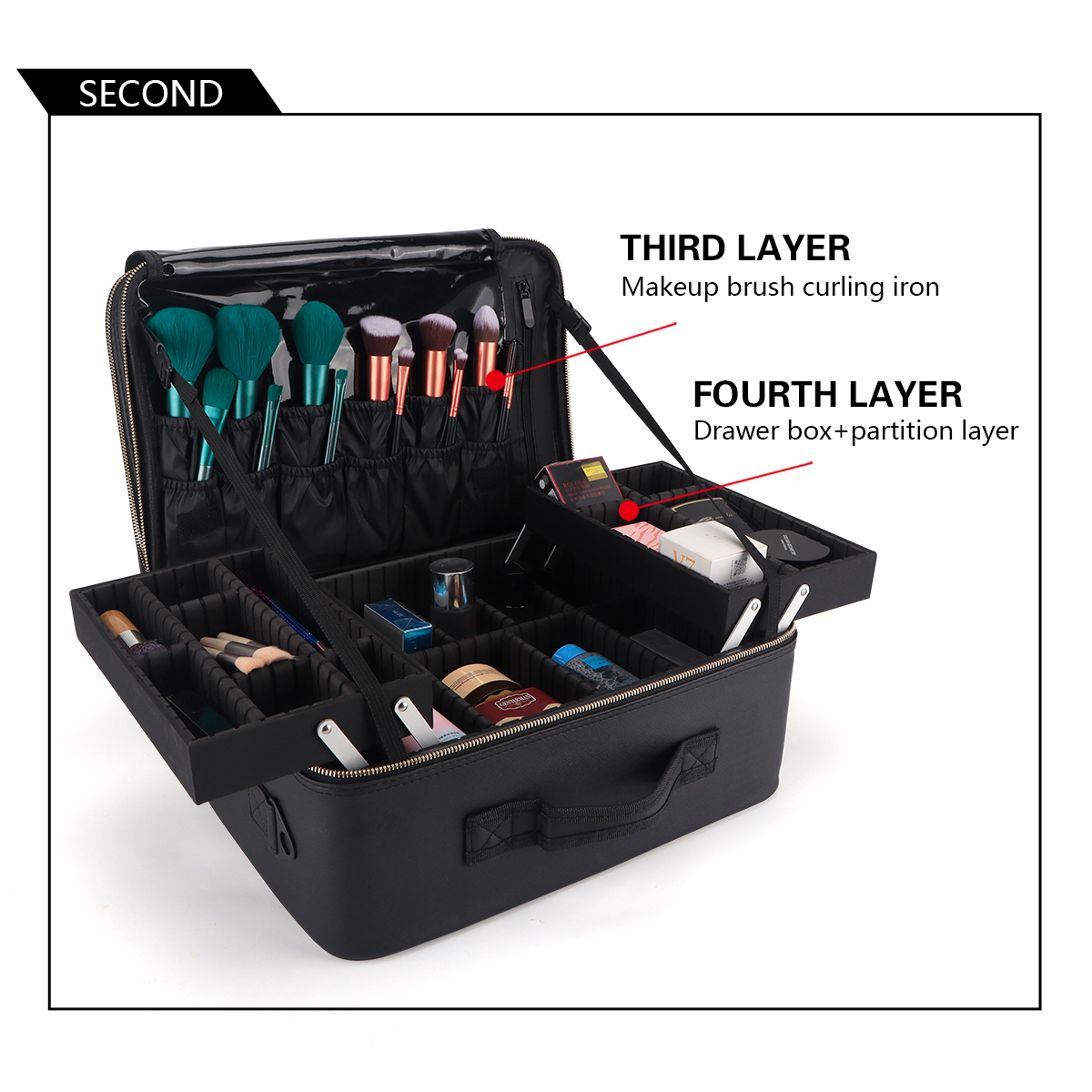 Women Travel Cosmetic Case Org - Tablet Accessories For Girls ulasan dan harga