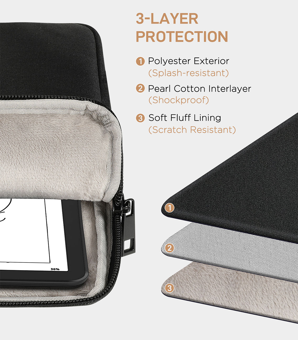 MoKo Tablet Sleeve for Kindle  - Tablet Accessories Amazon ulasan dan harga