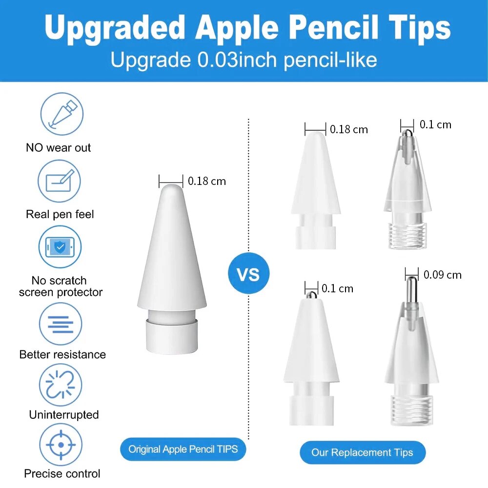 For Apple Pencil Pen Nib Penci - Tablet Accessories Kids ulasan dan harga