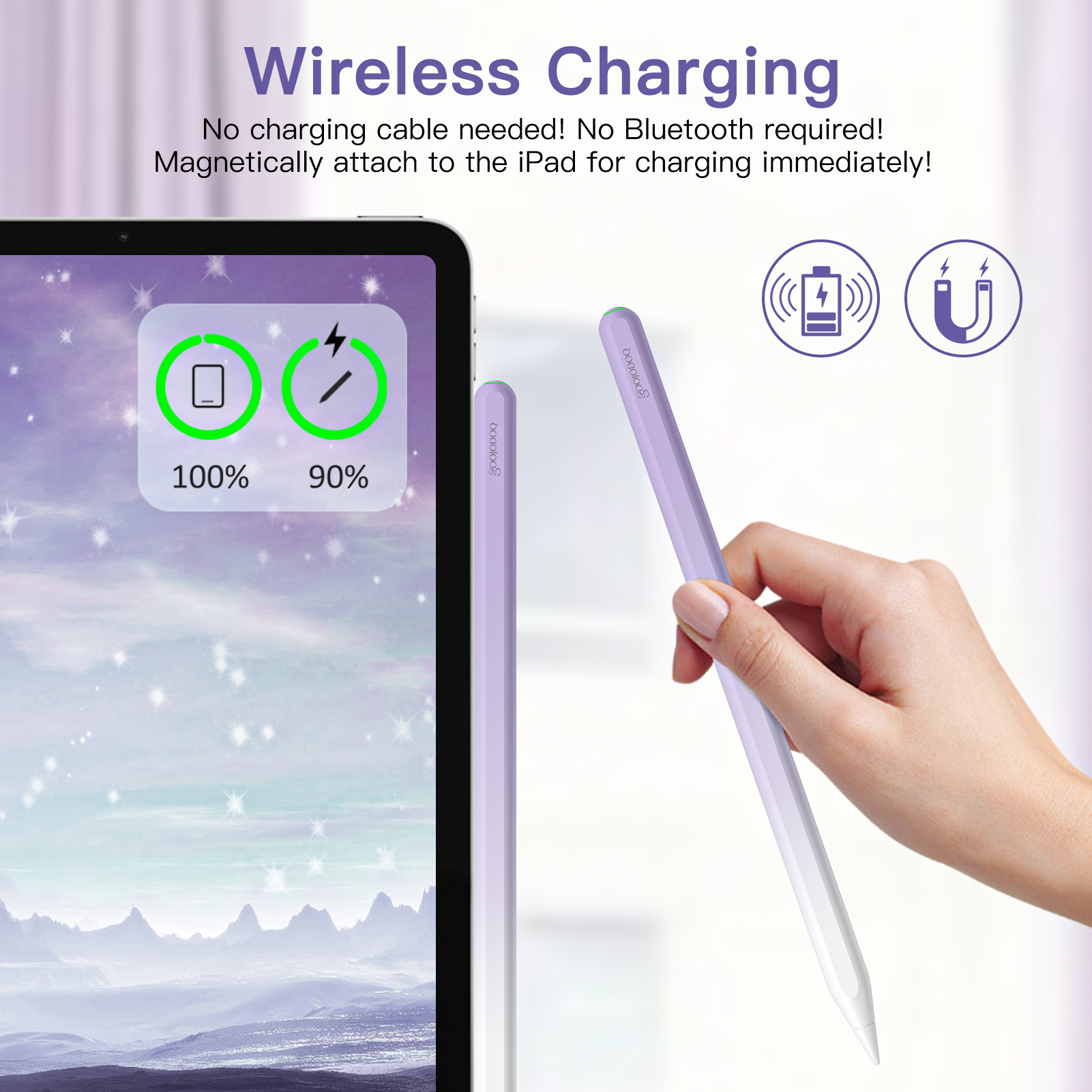 GOOJODOQ GD13 Pencil Stylus Pe - Tablet Accessories For Kids ulasan dan harga