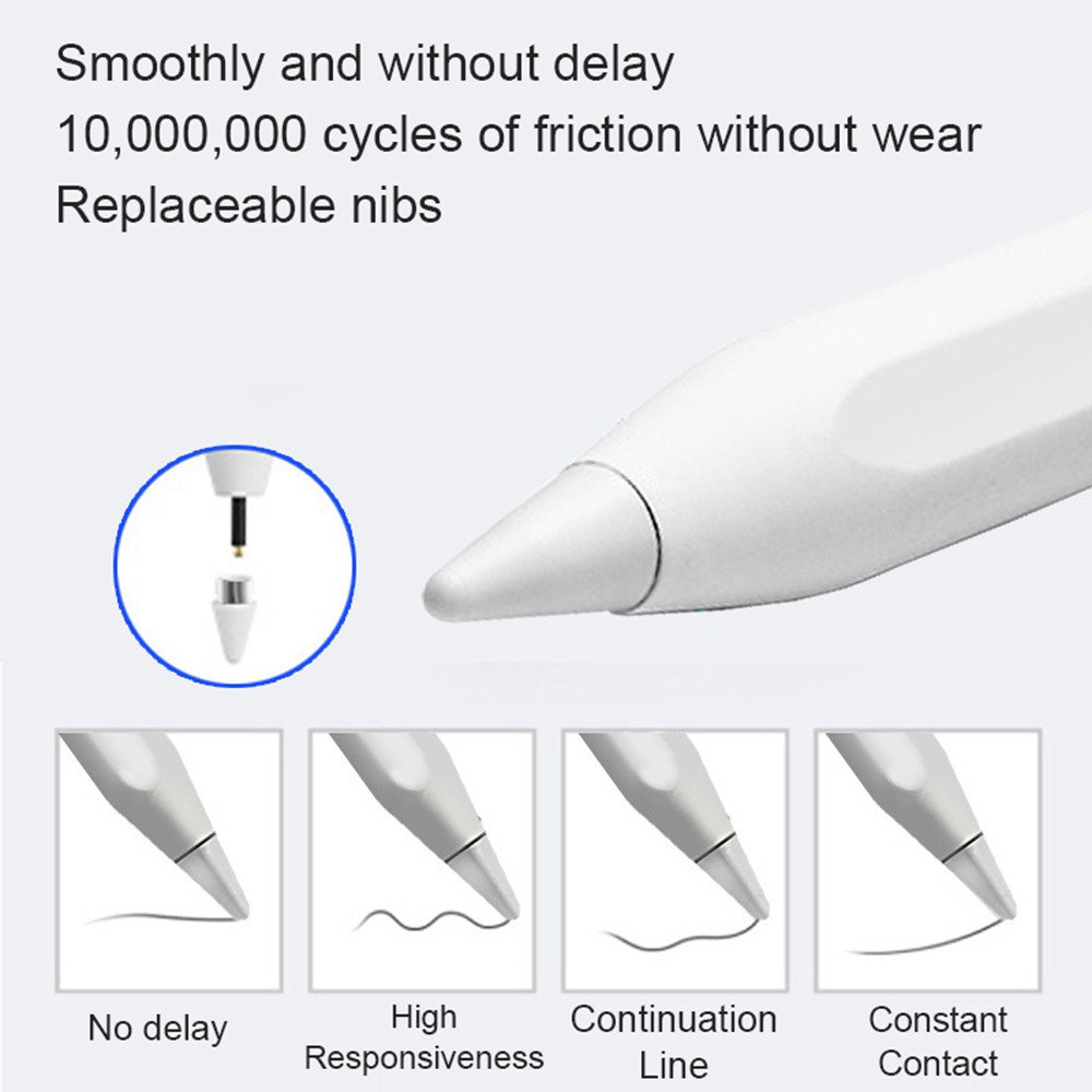 NEW Universal Stylus Pen For A - Tablet Accessories For Kids ulasan dan harga