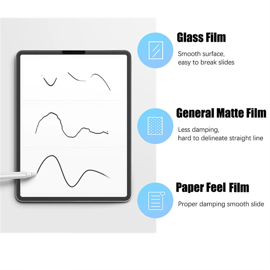 3Pcs Paper Feel Like Screen Pr - Lenovo Tablet M11 Accessories ulasan dan harga