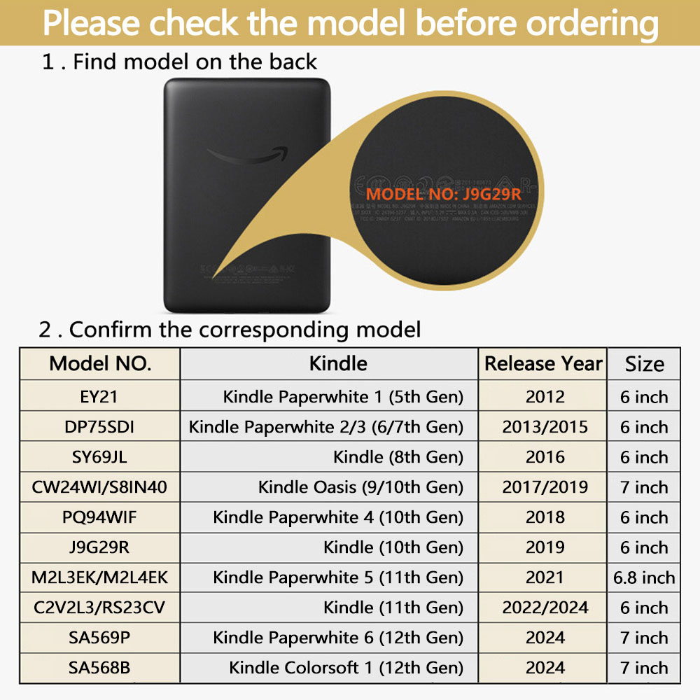 Case for Kindle 2024 2022 2021 - Lenovo Tablet M11 Accessories ulasan dan harga